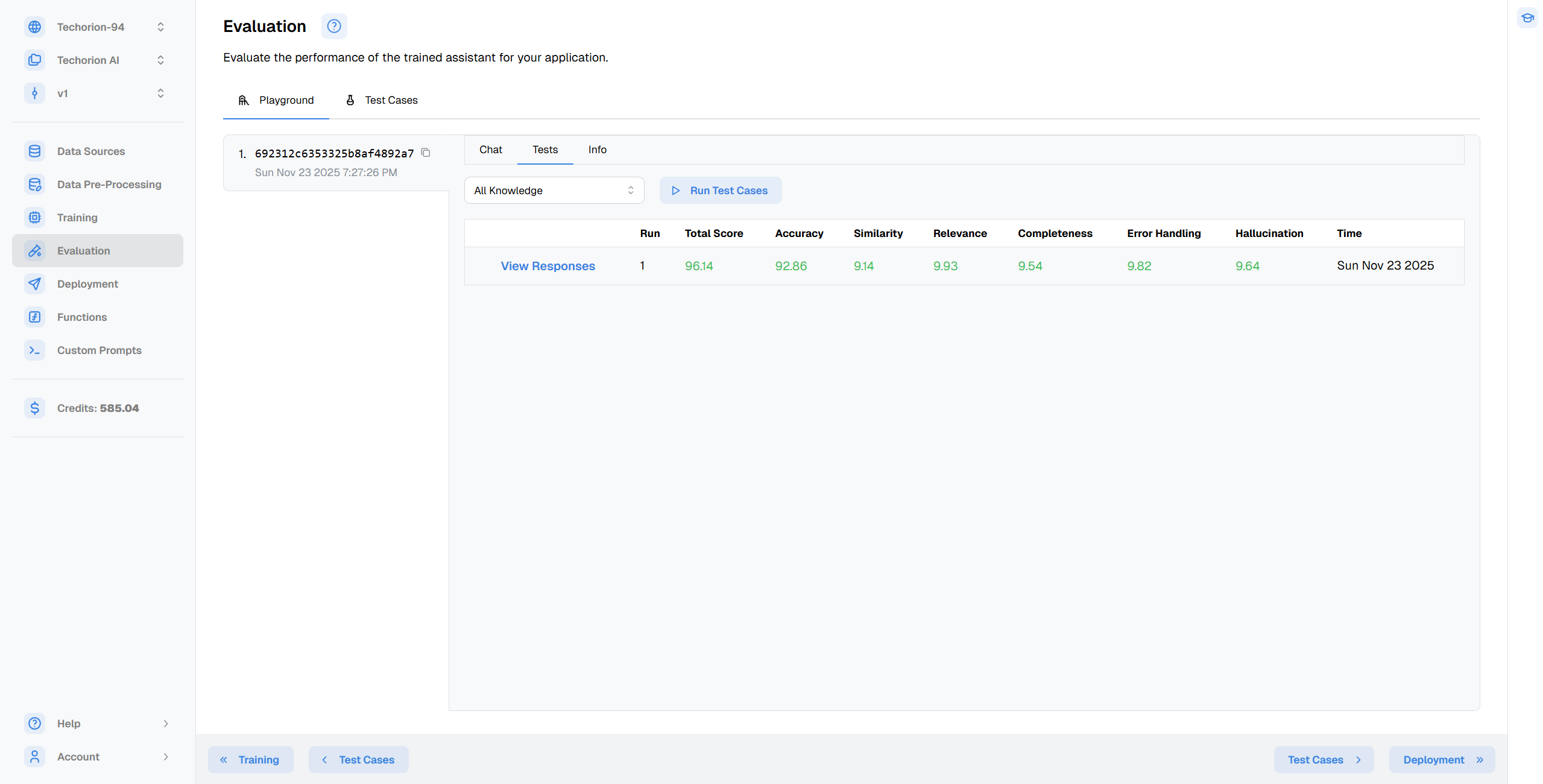 Evaluated Responses Dashboard